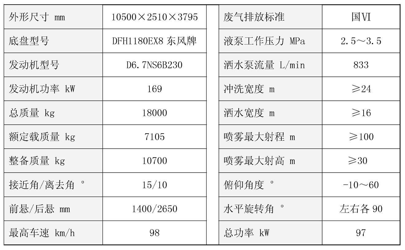26D参数.jpg